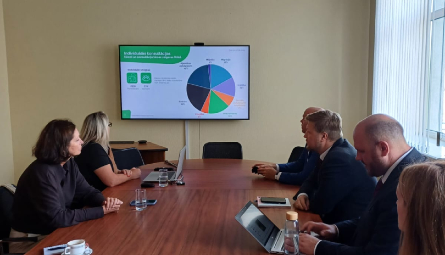 Jelgavā darba vizītē pārrunāti atbalsta pasākumi Ukrainas civiliedzīvotājiem