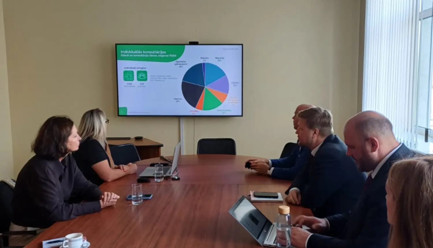 В Елгаве в ходе рабочей поездки обсудили меры поддержки украинских гражданских лиц